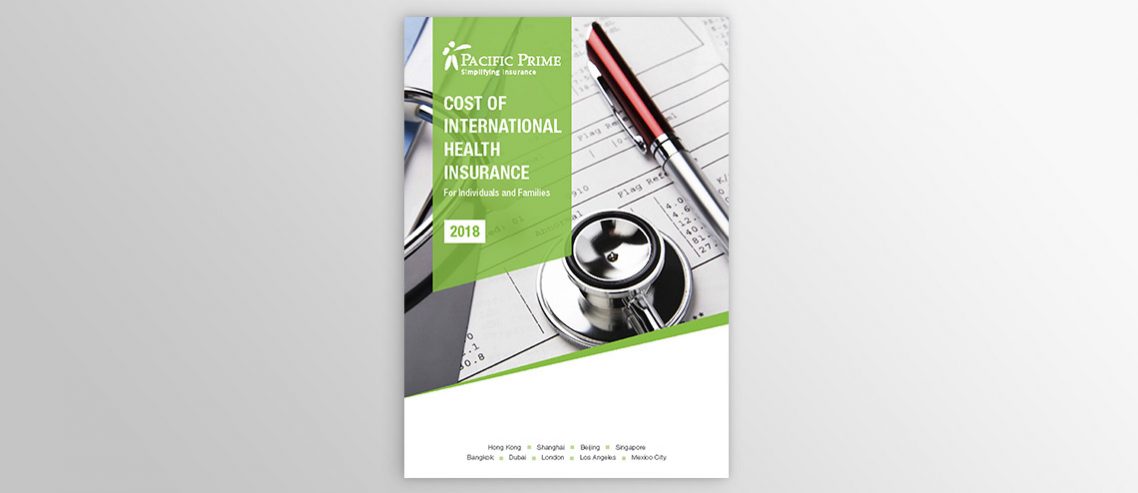 IPMI market trends identified in the Cost of health insurance report